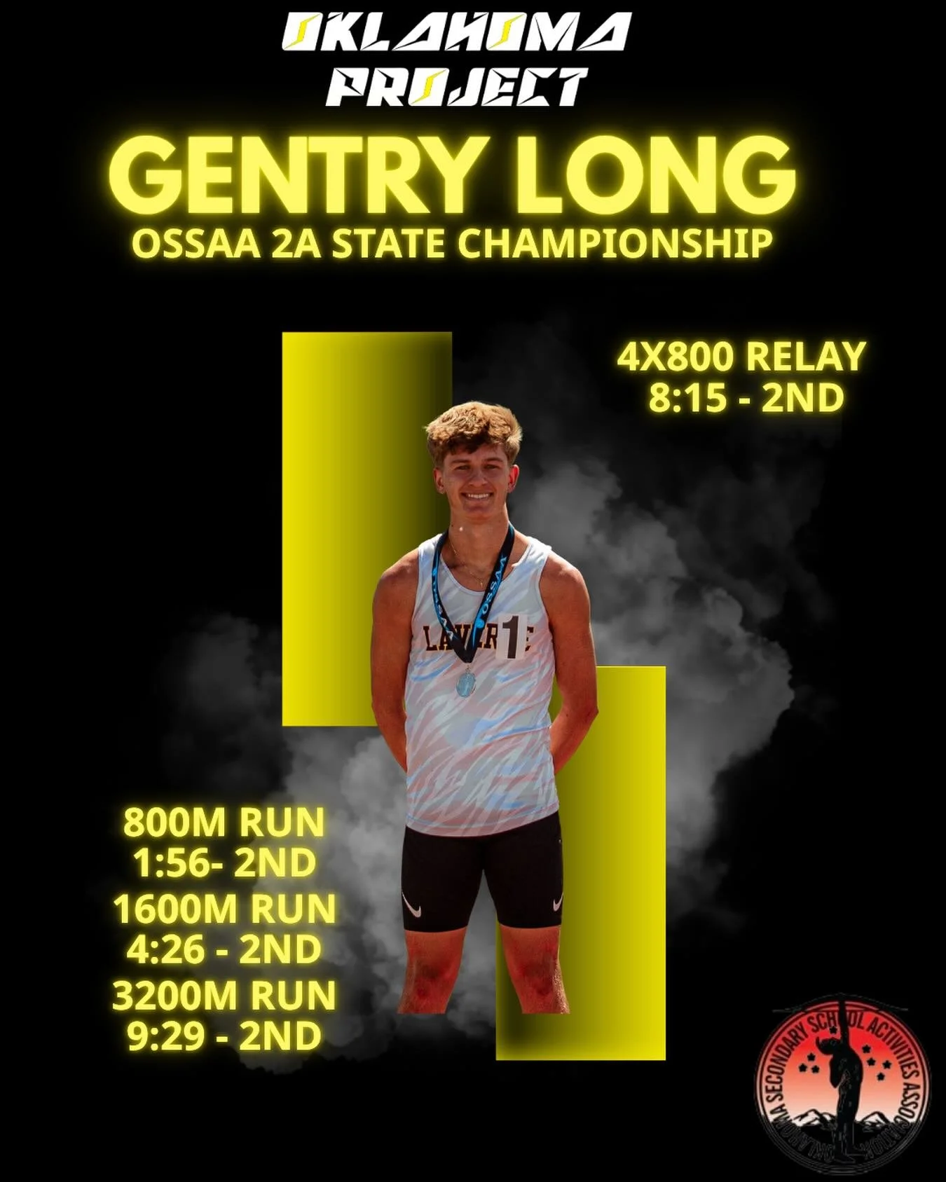 Gentry Long made a name for himself at the class 2A state track meet. Putting in work in wind, the heat, before school, and over the weekends it paid off this weekend. 
⚡️
Breaking Laverne&rsquo;s school record in the 3200m running 9:29 is incredible