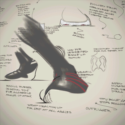 Dan-Ortiz-Adidas_Crazylight_02.gif