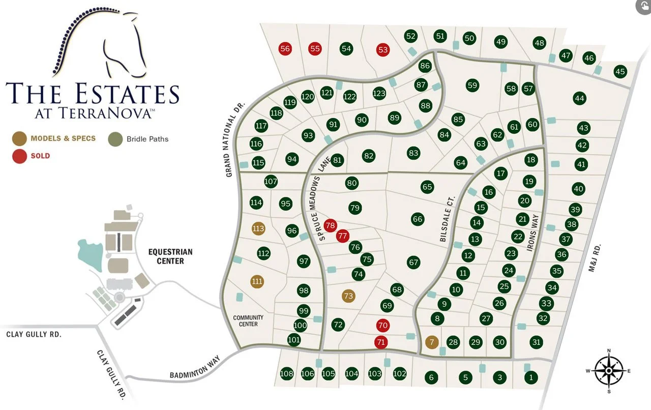The Estates Sales Update