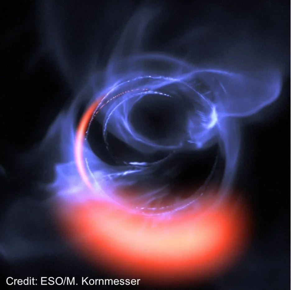 Supermassive Black Holes and The Formation of Galaxies