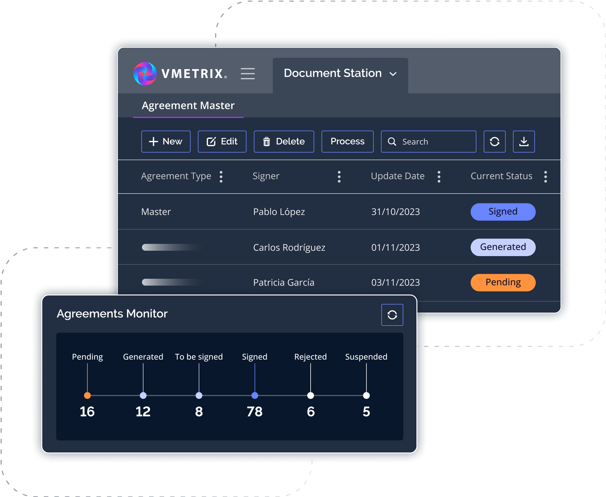 VMetrix Platform, Software as a Service (SaaS) solution - Middle Office