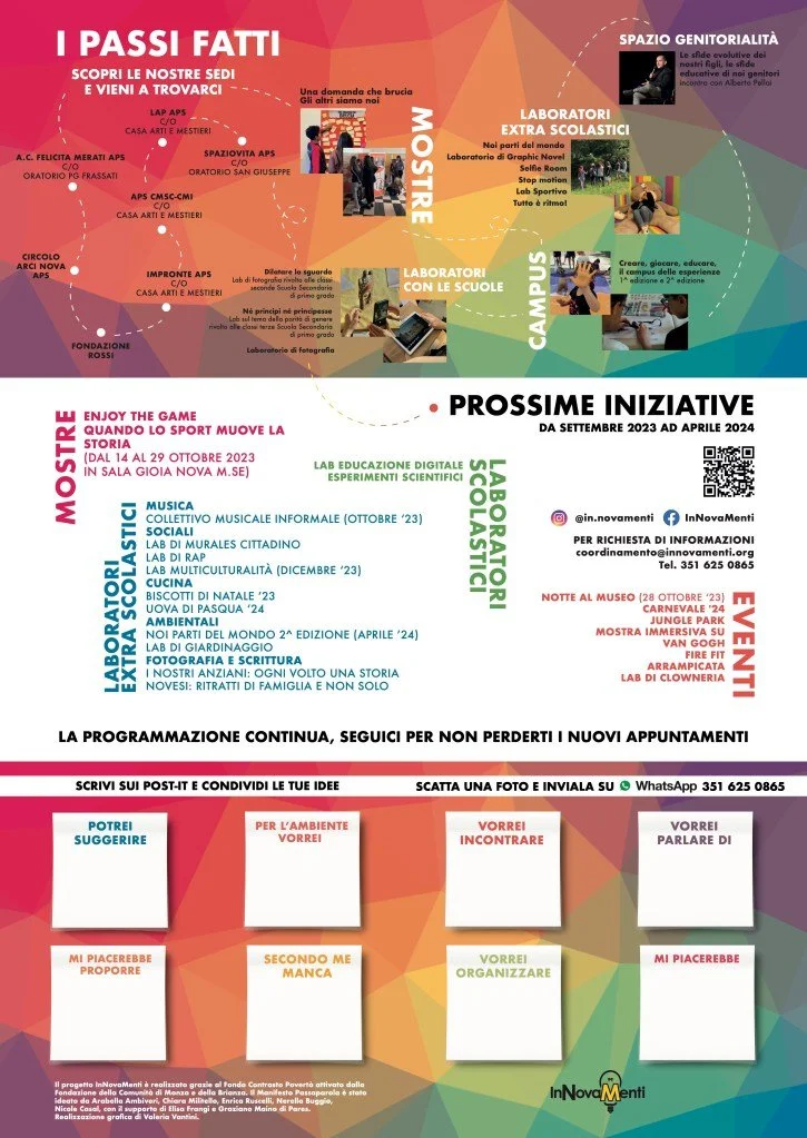 Volantino informativo con eventi e laboratori locali. Include mostre, laboratori scolastici ed extrascolastici, e uno spazio dedicato alla genitorialità. Presenti sezioni per suggerimenti e organizzazione di attività. Contiene elenchi di prossime iniziative da settembre 2023 ad aprile 2024, con dettagli sui laboratori disponibili e contatti di riferimento.
