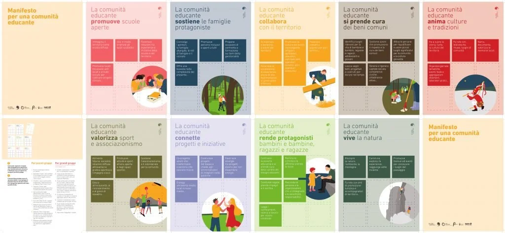 Manifesto per una comunità educante, suddiviso in diverse sezioni che descrivono vari aspetti come scuole aperte, sostegno alle famiglie, collaborazione con il territorio, cura dei beni comuni, valorizzazione di sport, connessione di progetti, protagonismo dei bambini e rispetto per la natura. Ogni sezione è illustrata con immagini rappresentative.