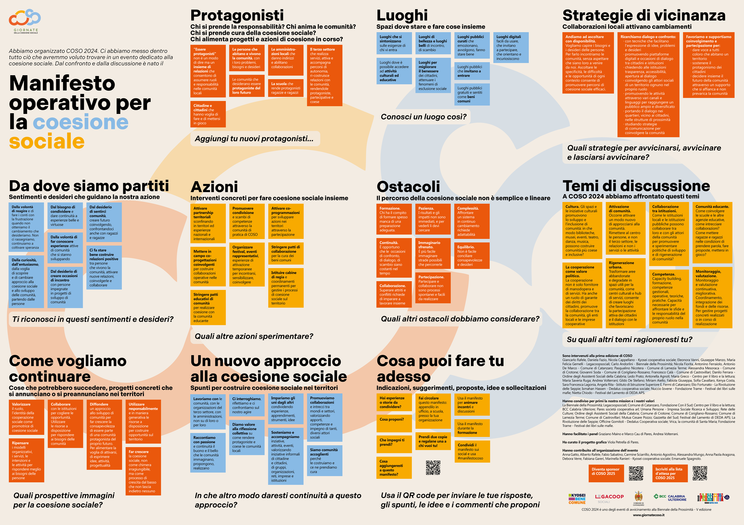 Manifesto operativo per la coesione sociale con sezioni su protagonisti, luoghi, strategie di vicinanza, azioni, ostacoli, temi di discussione, e approccio alla coesione sociale. Include suggerimenti e indicazioni per costruire la coesione sociale nei territori.