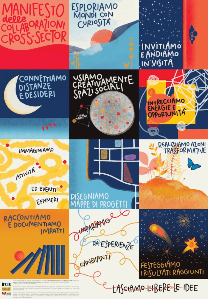 "Manifesto delle collaborazioni cross-sector" con illustrazioni colorate e frasi motivazionali su esplorazione, creatività e collaborazione.