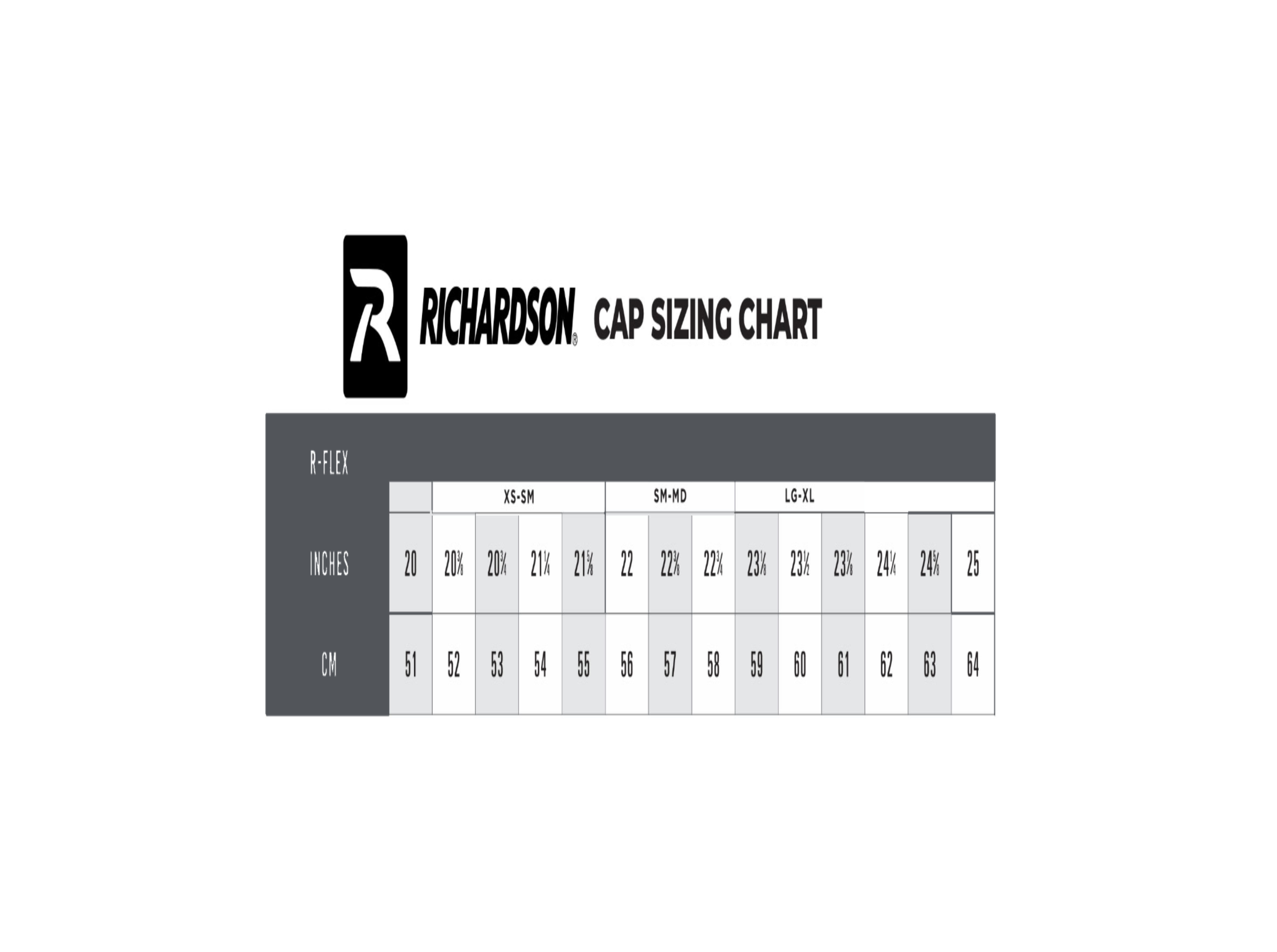 Richardson RFlex Size Guide.png