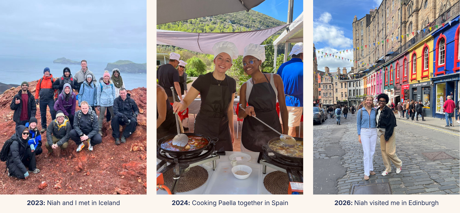 Small Group Travel with Under30Experiences