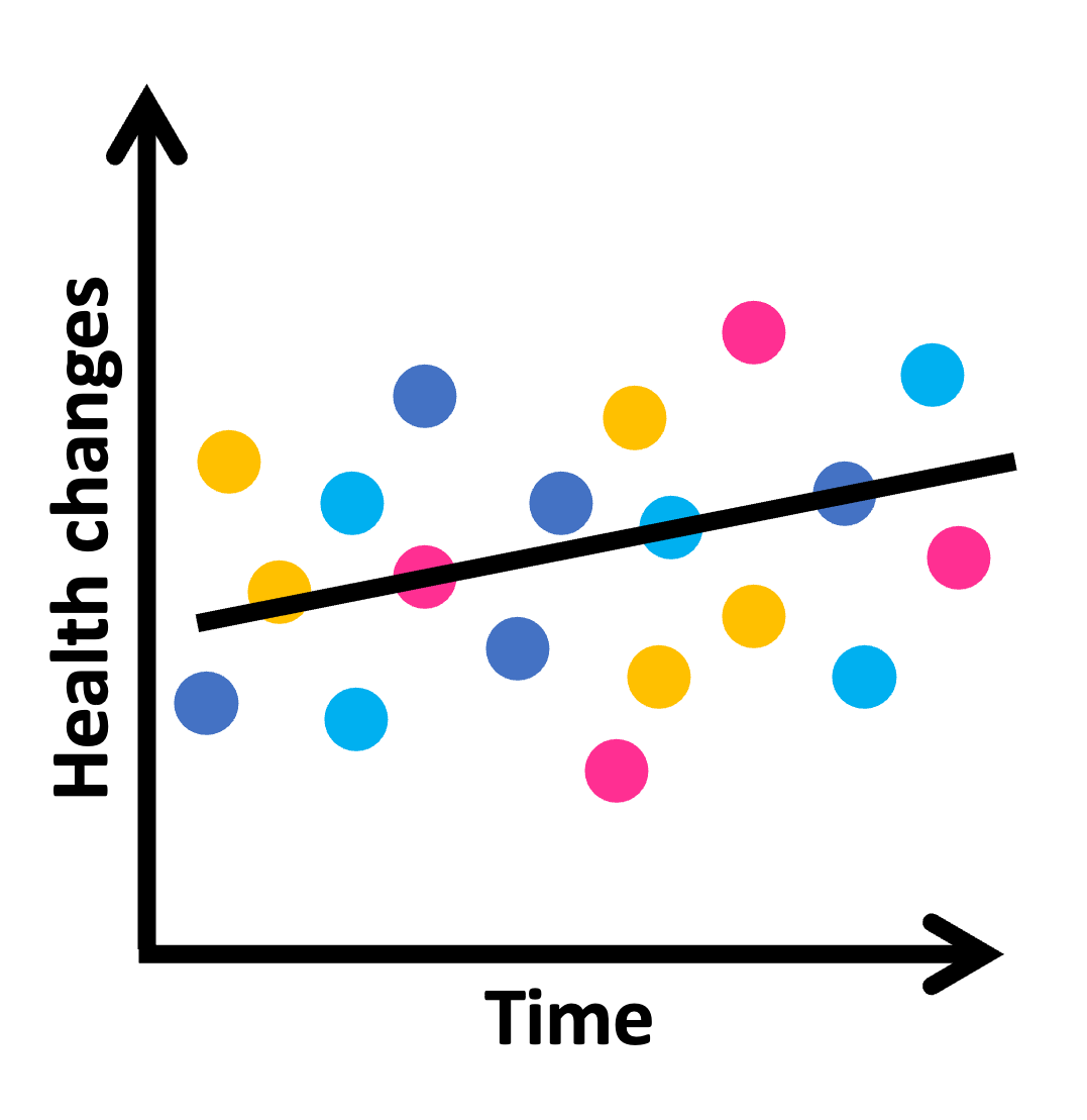 Colorful cartoon-like particles in blue, pink, and yellow floating in space with the text 'Quantum dots' and 'Science' above them.