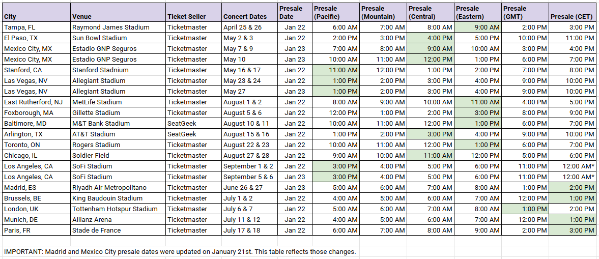 BTS ARIRANG World Tour ARMY Presale Dates & Times