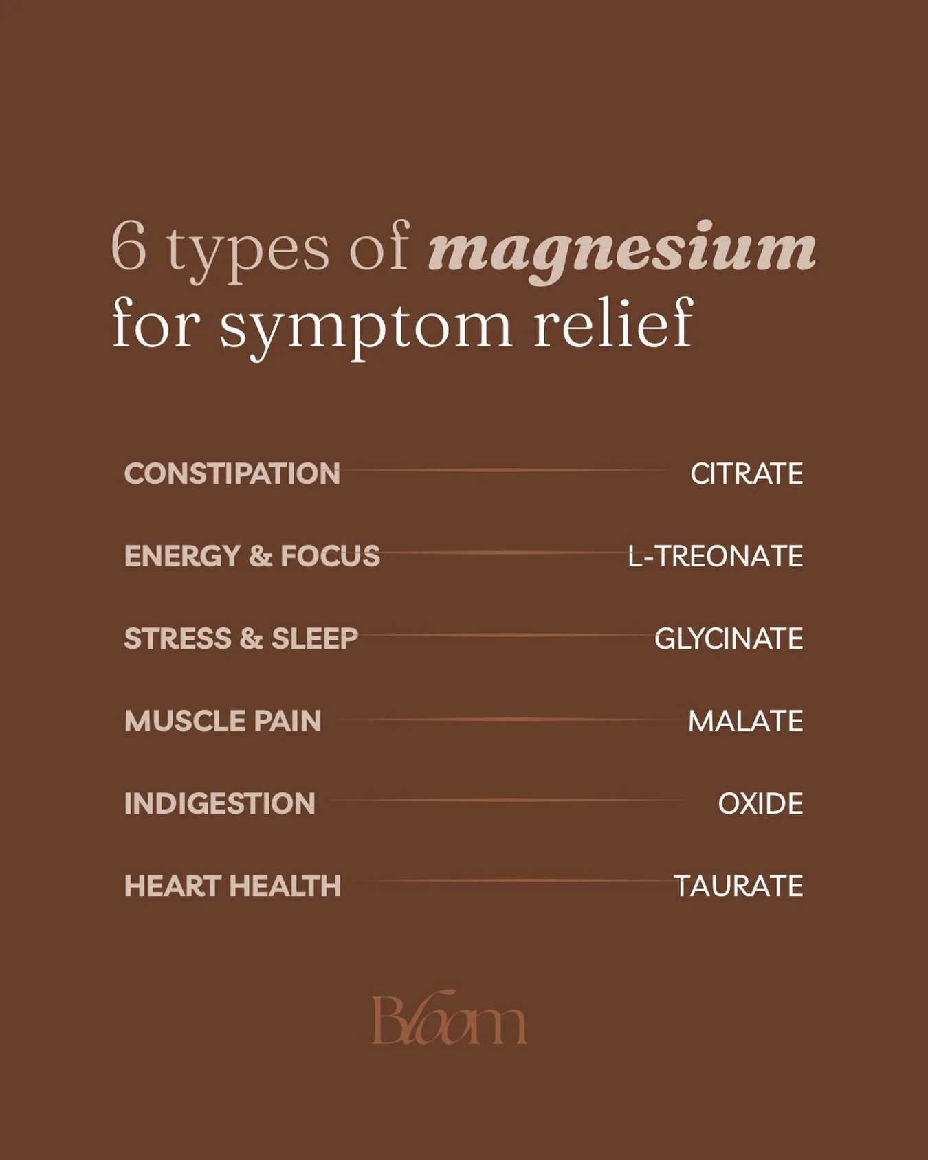 6 Types of Magnesium for Symptom Relief

Not all magnesium is created equal&mdash;and using the right type can make a major difference in how you feel.

✨ Magnesium Glycinate &rarr; anxiety, sleep, PMS
✨ Magnesium Citrate &rarr; constipation, sluggis
