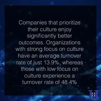 Turns out, if your company culture stinks, you&rsquo;re basically running a revolving door. 😅

Strong culture = only 13.9% turnover. Weak culture = nearly half the staff saying &lsquo;see ya!&rsquo; (48.4%).

Want to stop the people exodus and under