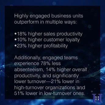 &ldquo;Turns out, getting people engaged isn&rsquo;t just HR fluff, it&rsquo;s a cash spaceship!
High-engagement teams deliver 18% more sales, 10% happier customers, and 23% fatter profits, plus dramatically less work-from-bed time (78% less absentee
