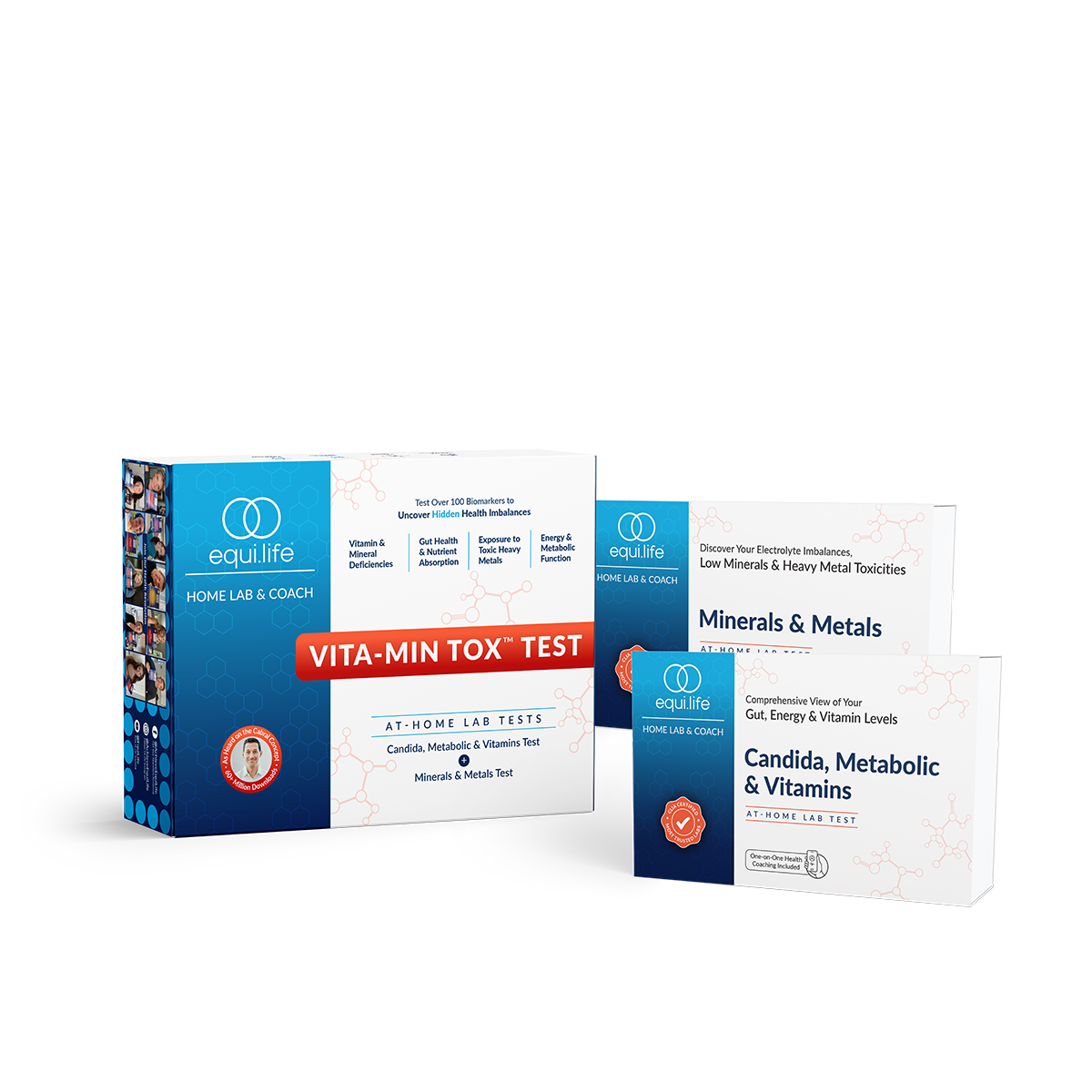 EL_Vita-MinToxTest_Box_wLabs._1200x1200_2025.png