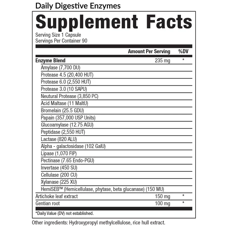 Digestive enzymes.webp