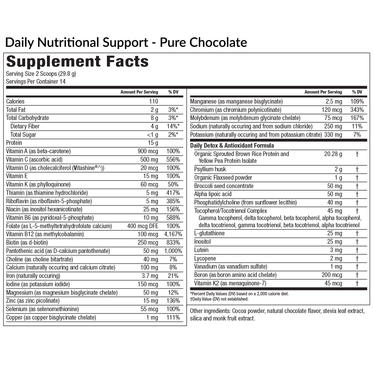 Detox Chocolate Ingredients.png
