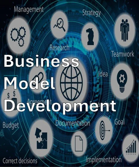 Infographic with the words 'Business Model Development' and icons for management, strategy, teamwork, idea, goal, implementation, documentation, agreement, and budget.