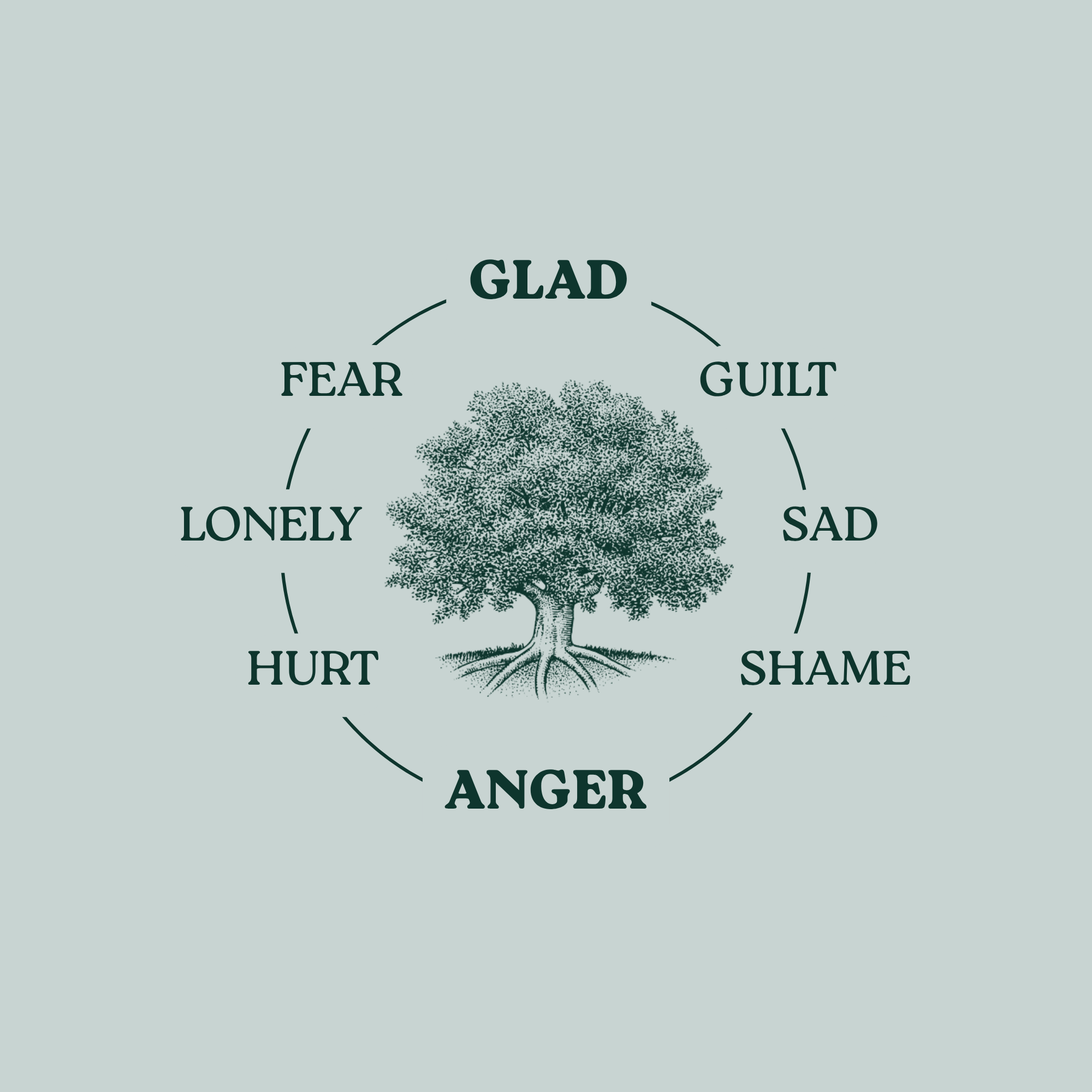 Anger &amp; Glad Workshop: Passion, Resilience, &amp; Celebration (3 CEs) 