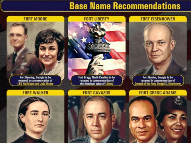 Naming Commission Historian Rationalizes Name Changes in Campus Talk