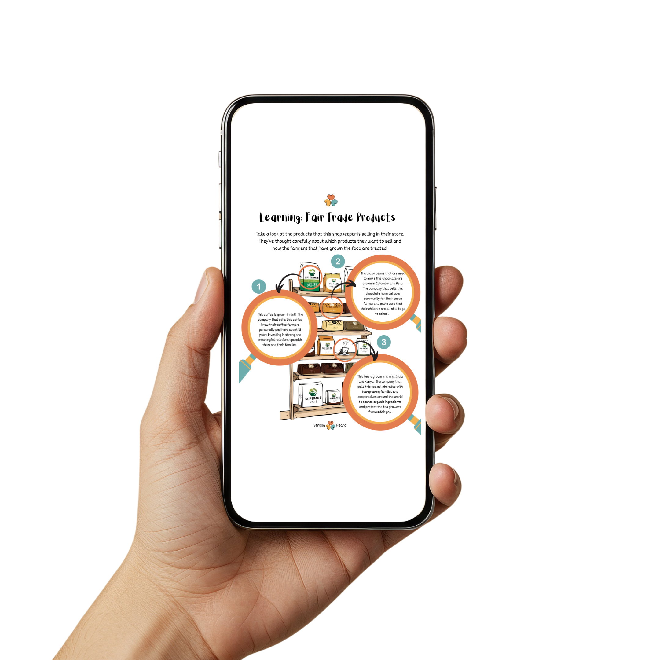 Meet You at the Market MOCKUP (WEBSITE FINAL) PAGE 4.png