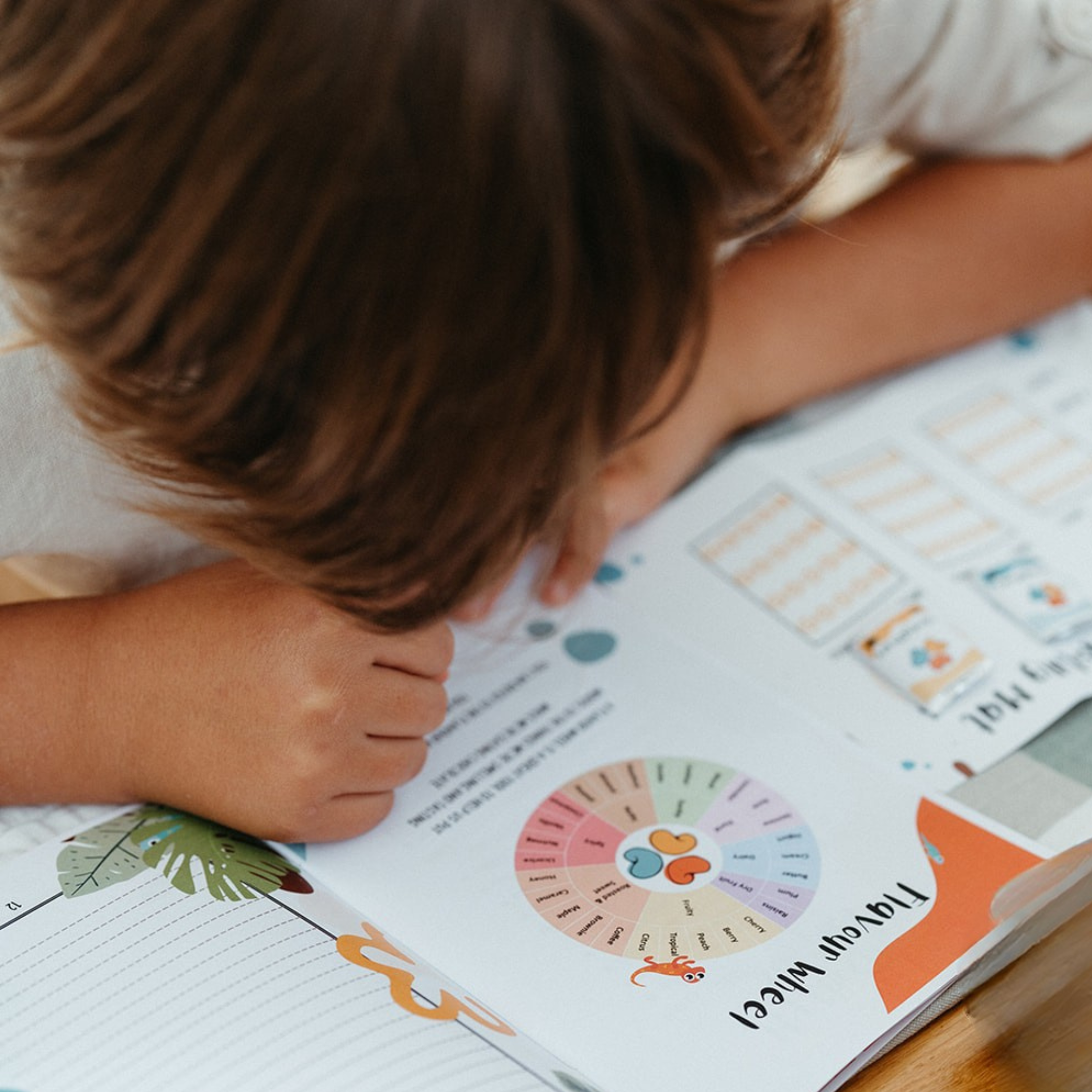 Chocolate Tasting Booklet MOCKUP (FINAL WEBSITE) PAGE 7 .png