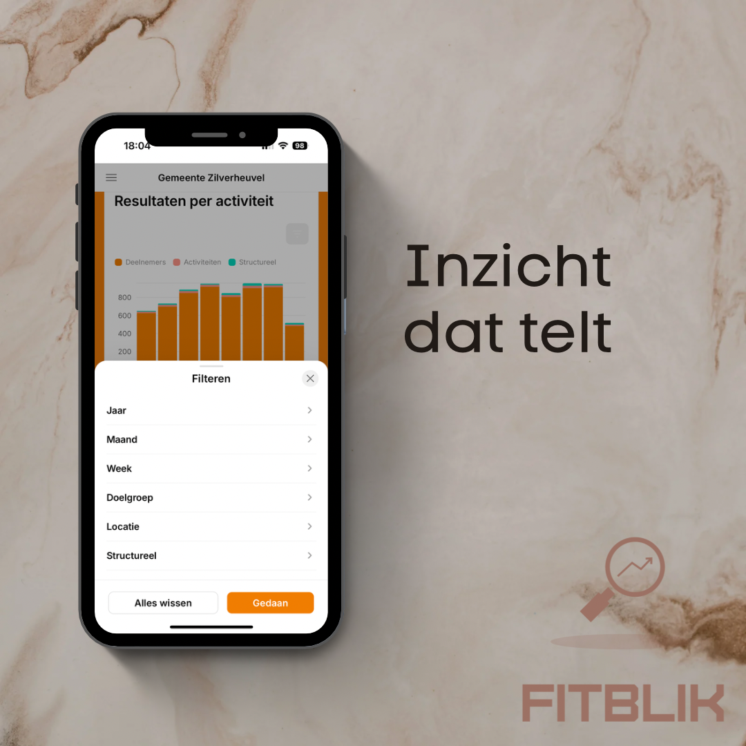 Inzicht dat telt 2.PNG