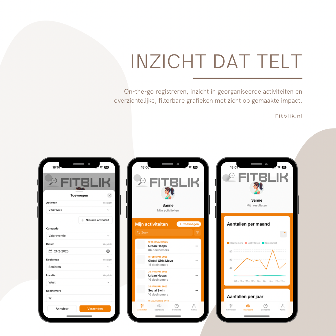 inzicht dat telt.PNG