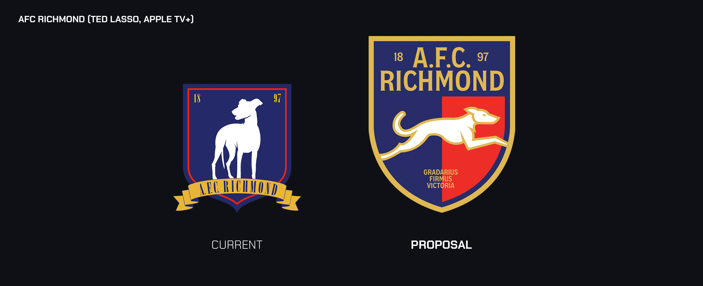 AFC RICHMOND CURRENT V PROP.png