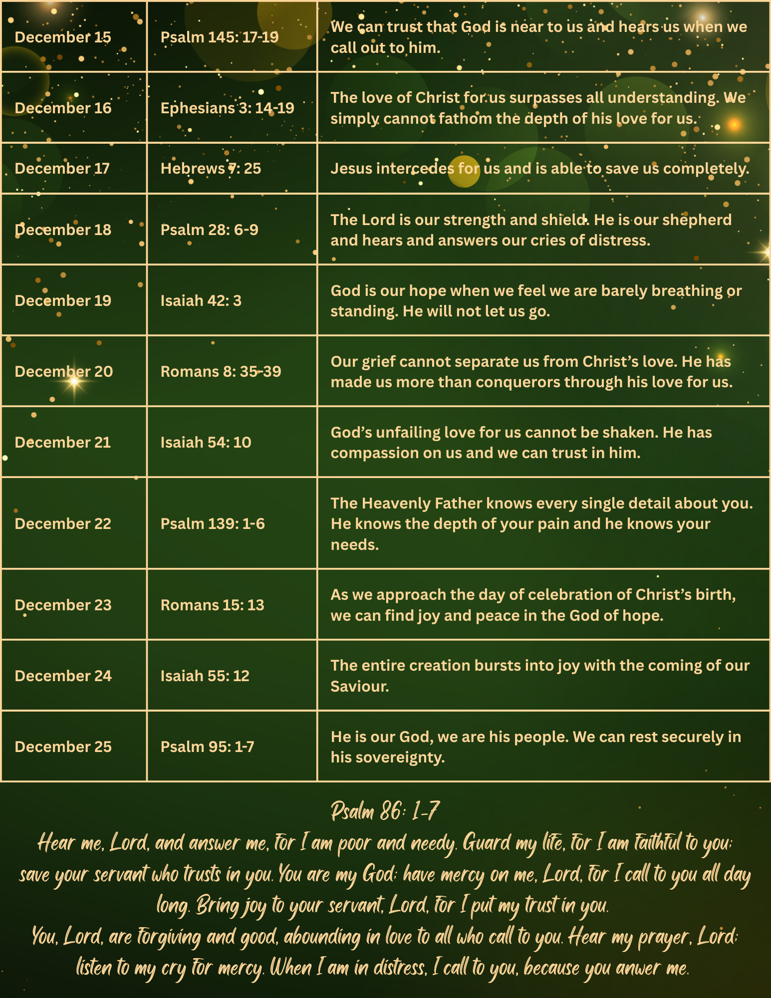 A motivational Bible verse chart for December, featuring daily scriptures and reflections, with a green background decorated with gold star accents and a prayer at the bottom.