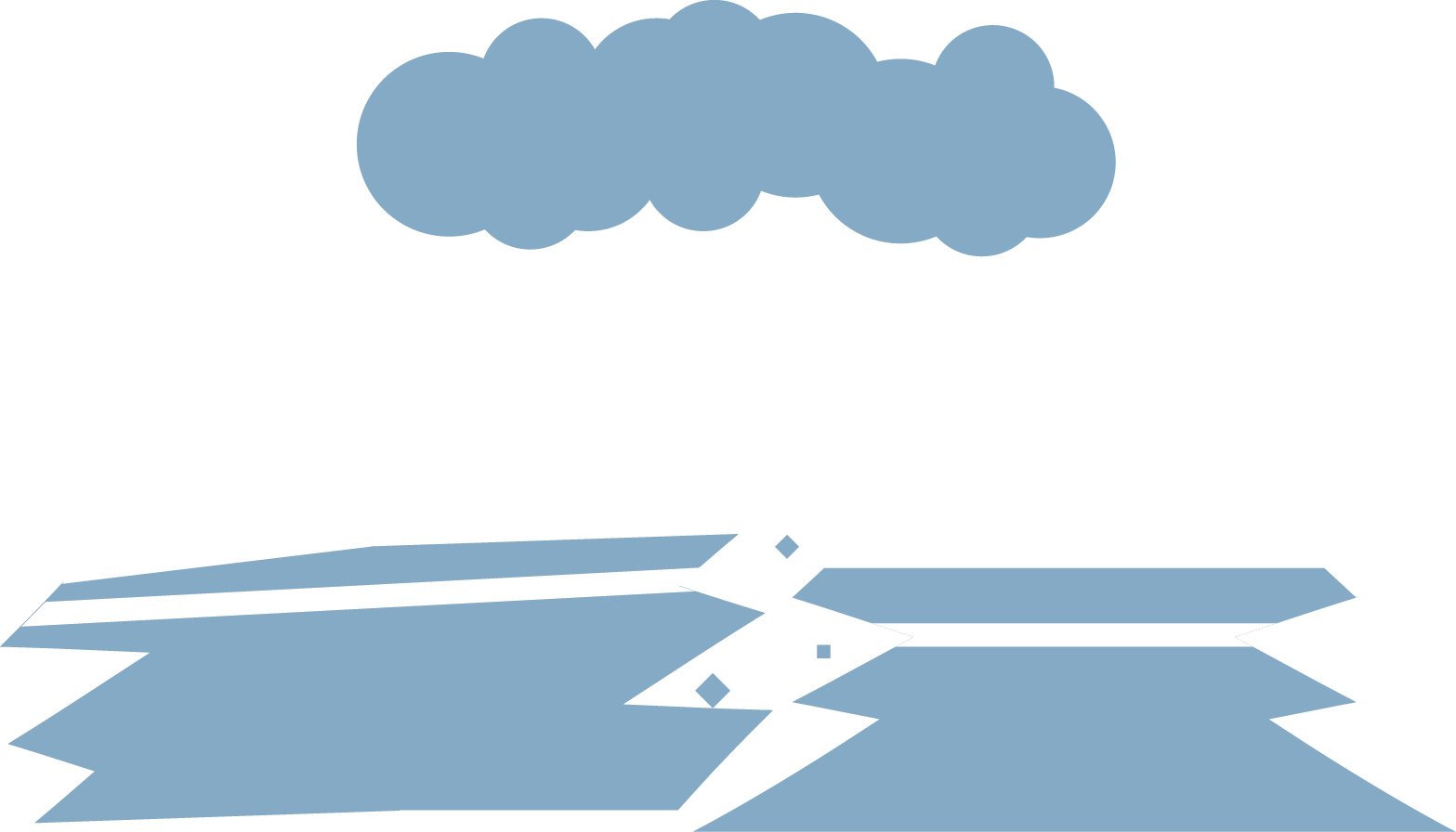 Be prepared for an Earthquake