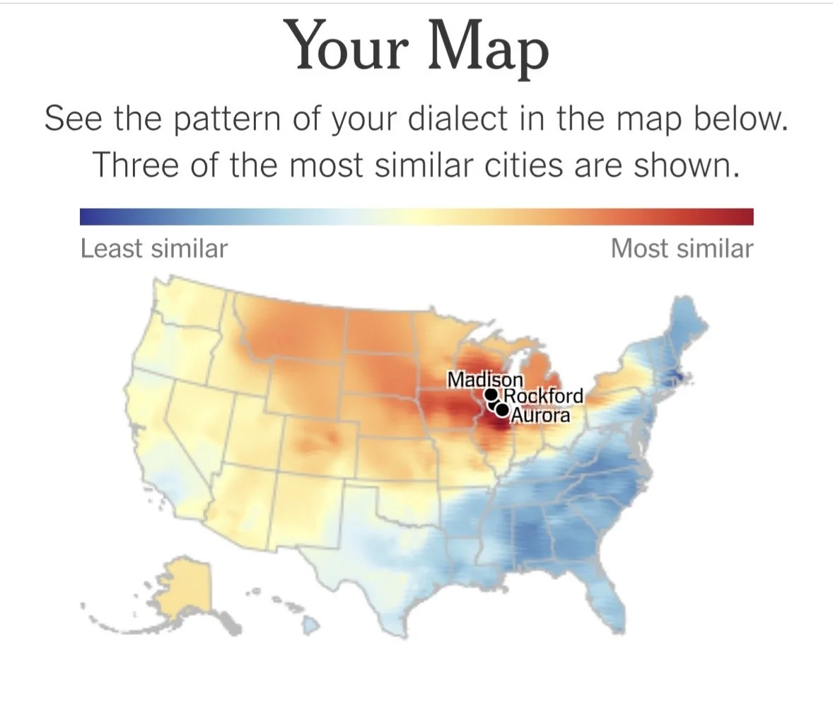Dialect tests