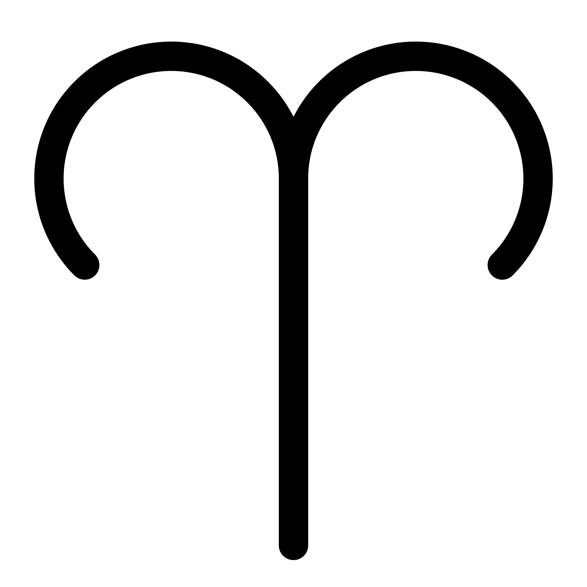 Aries at a Glance