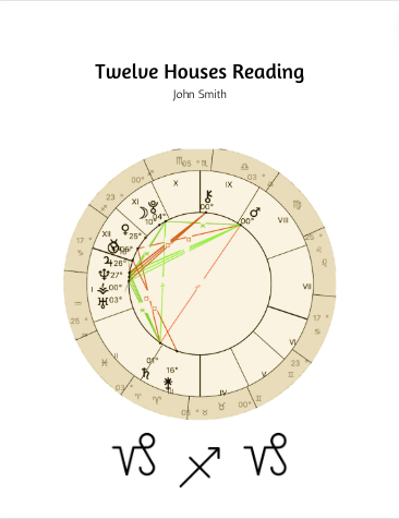 Twelve Houses Reading