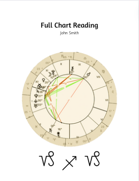 Full Chart Reading