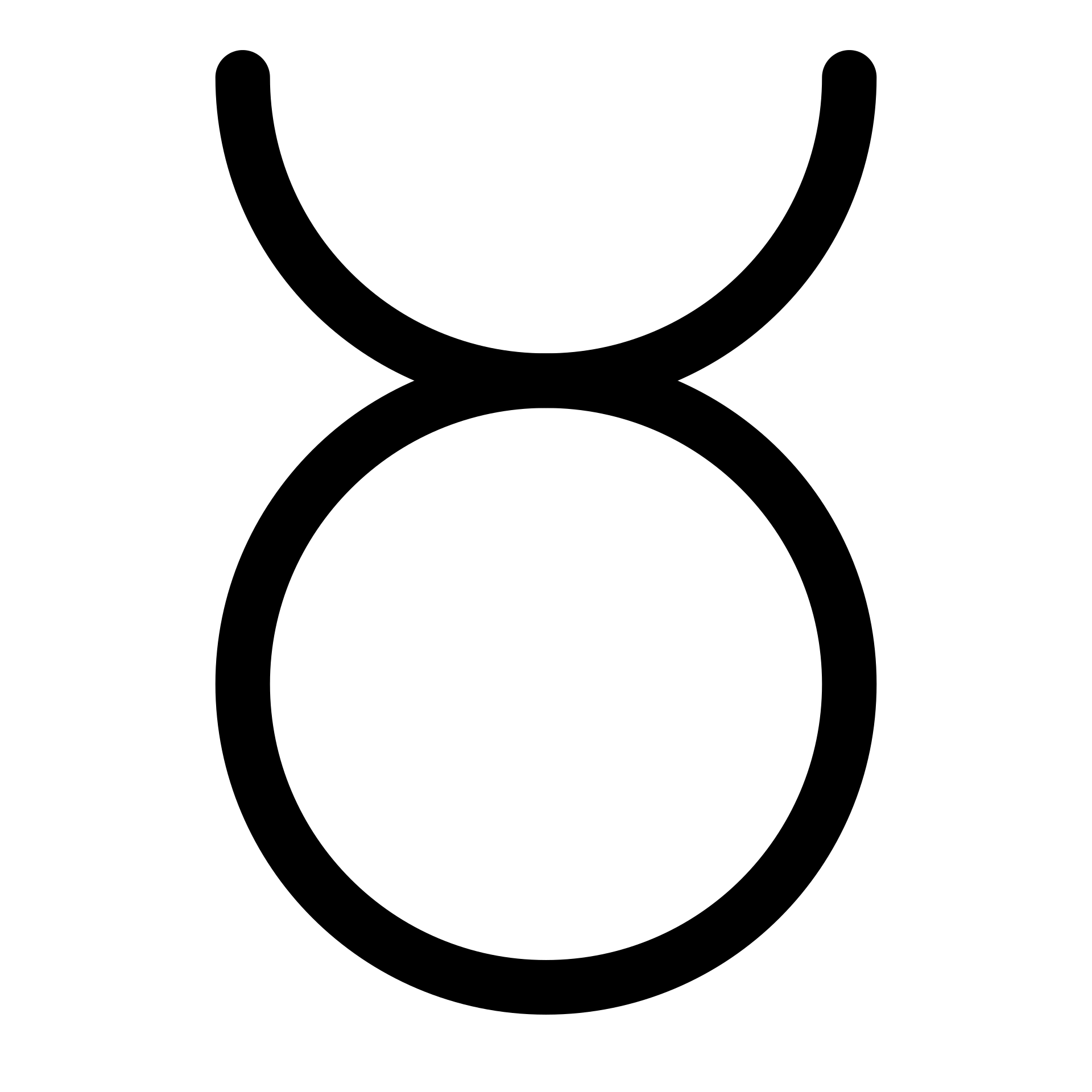 Taurus at a Glance