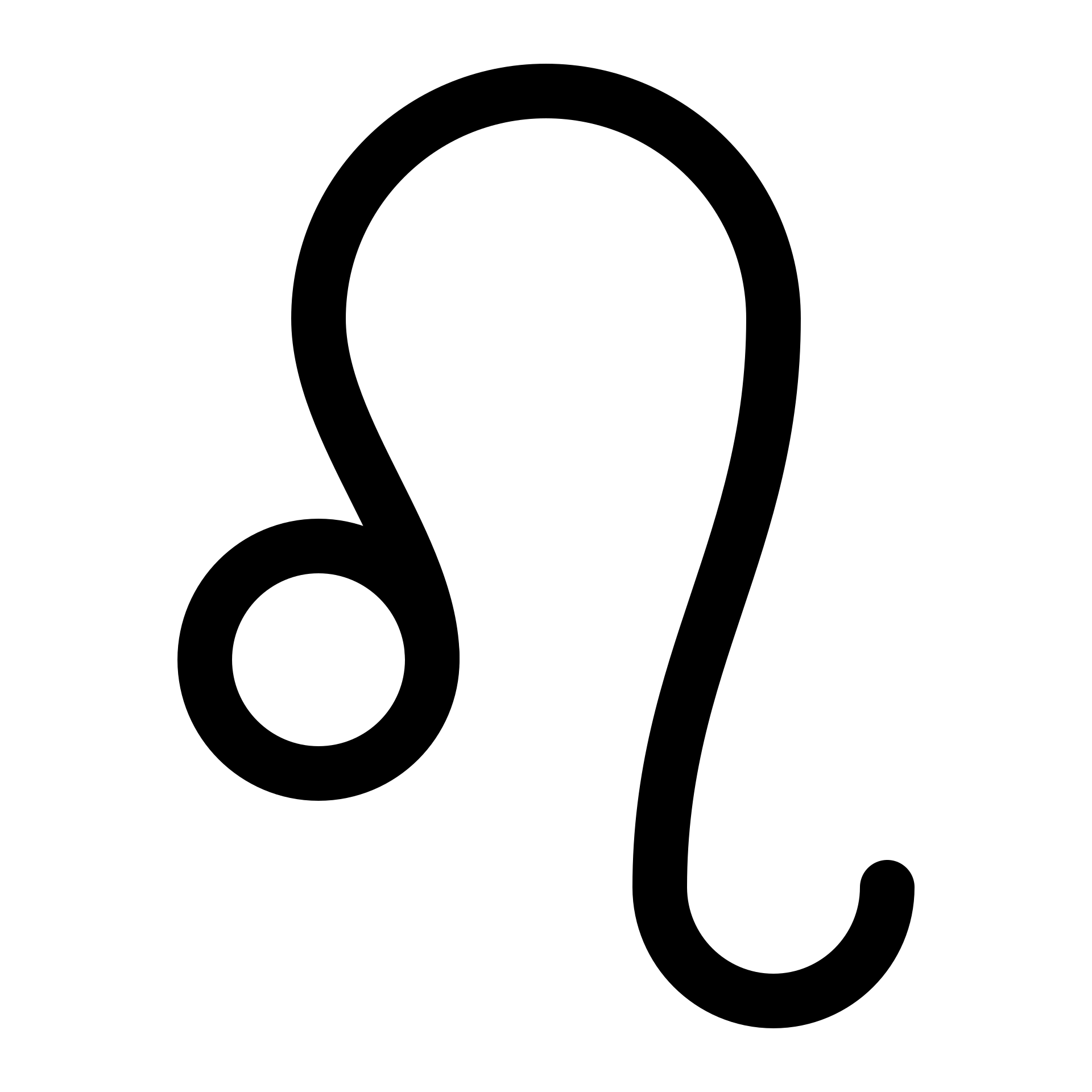 Leo at a Glance