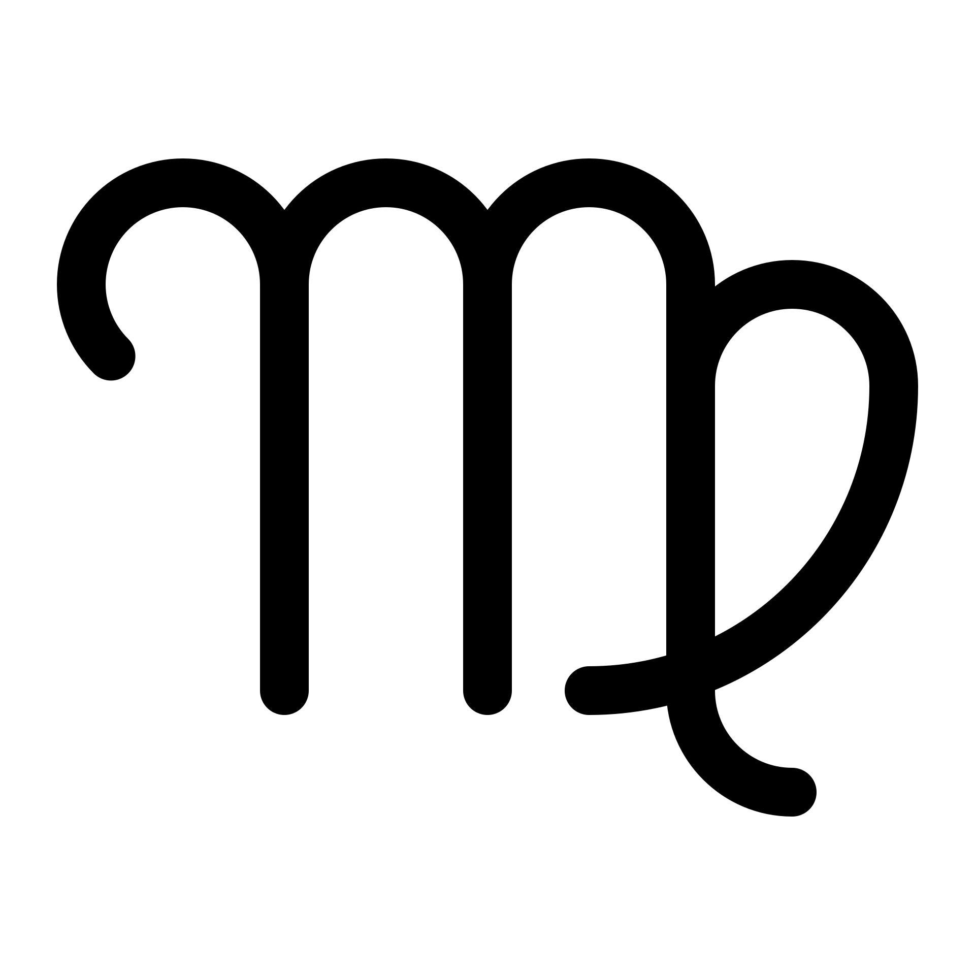 Virgo at a Glance