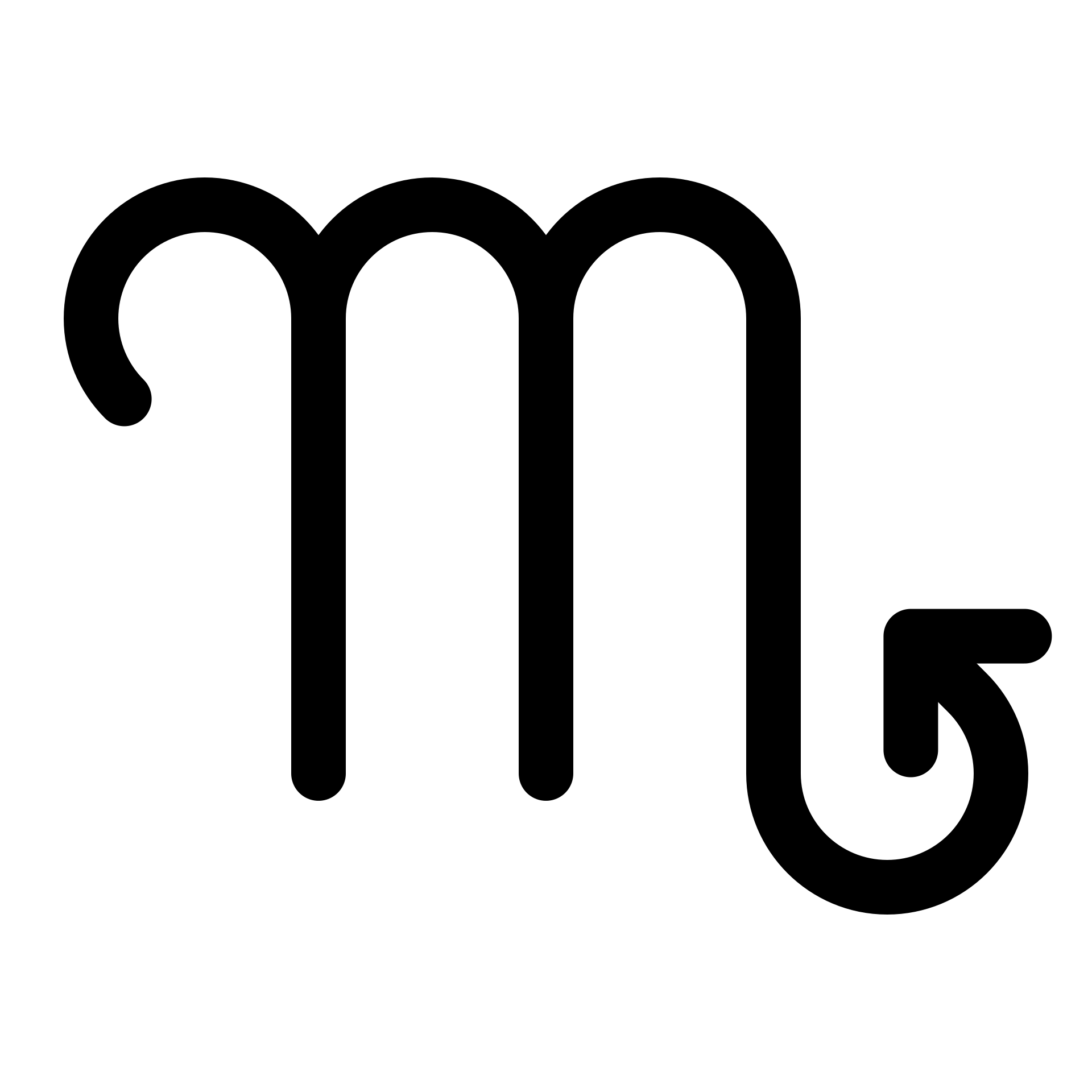 Scorpio at a Glance