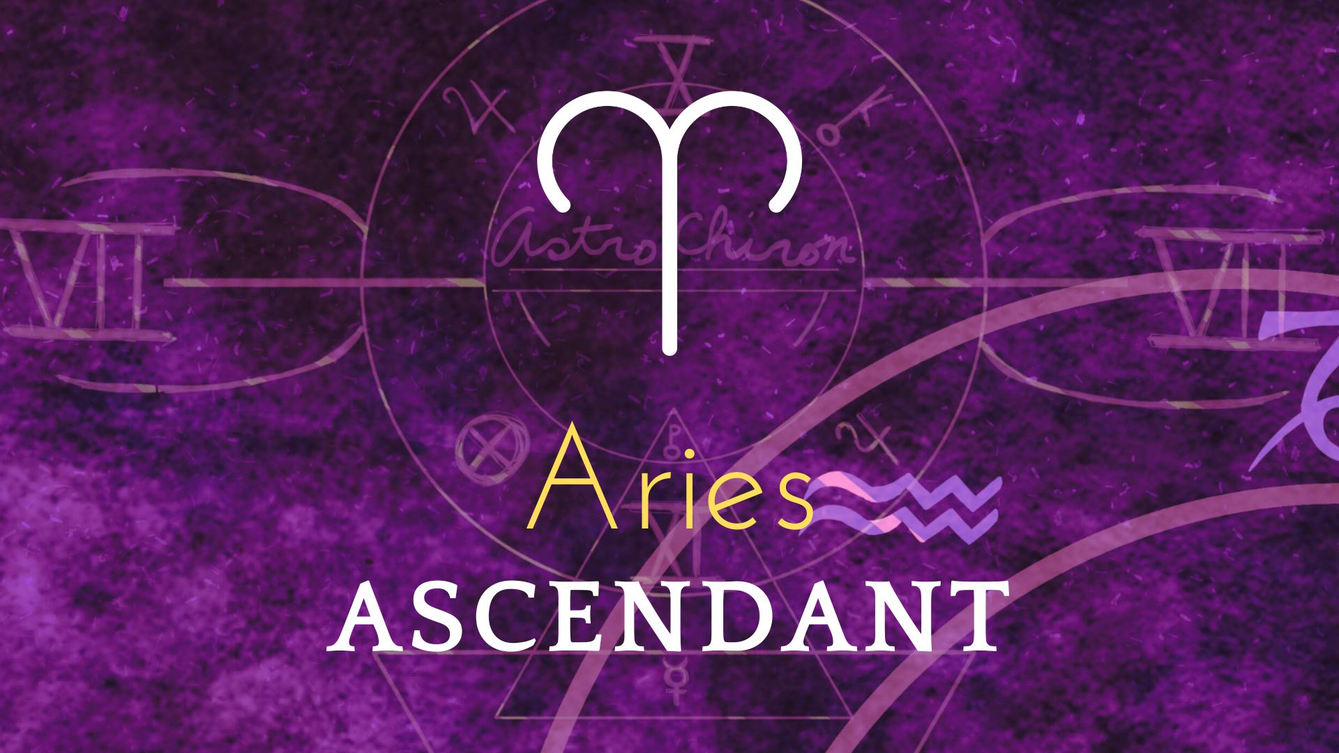Spotting an Aries Rising