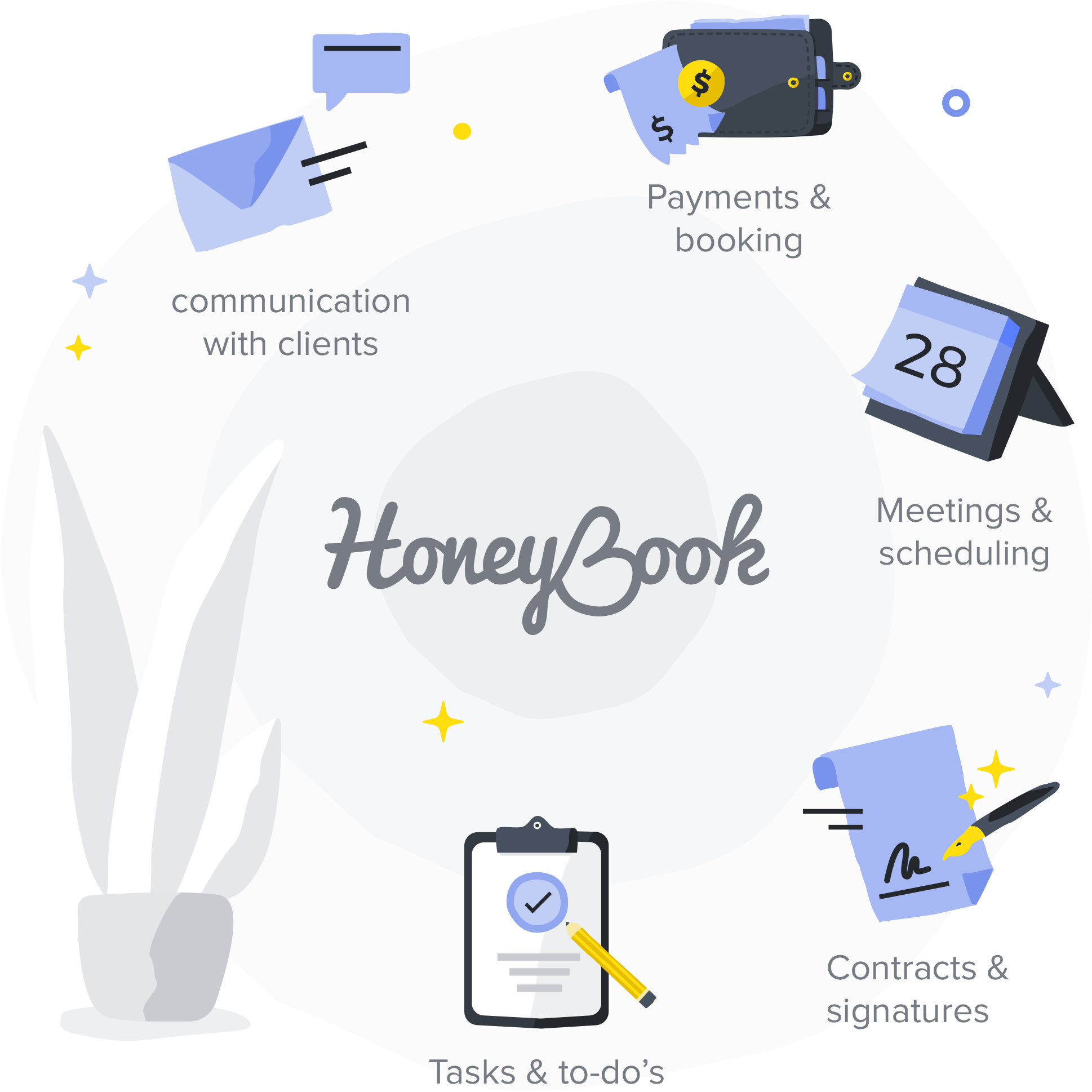 How I Organize My Client Workflow with HoneyBook