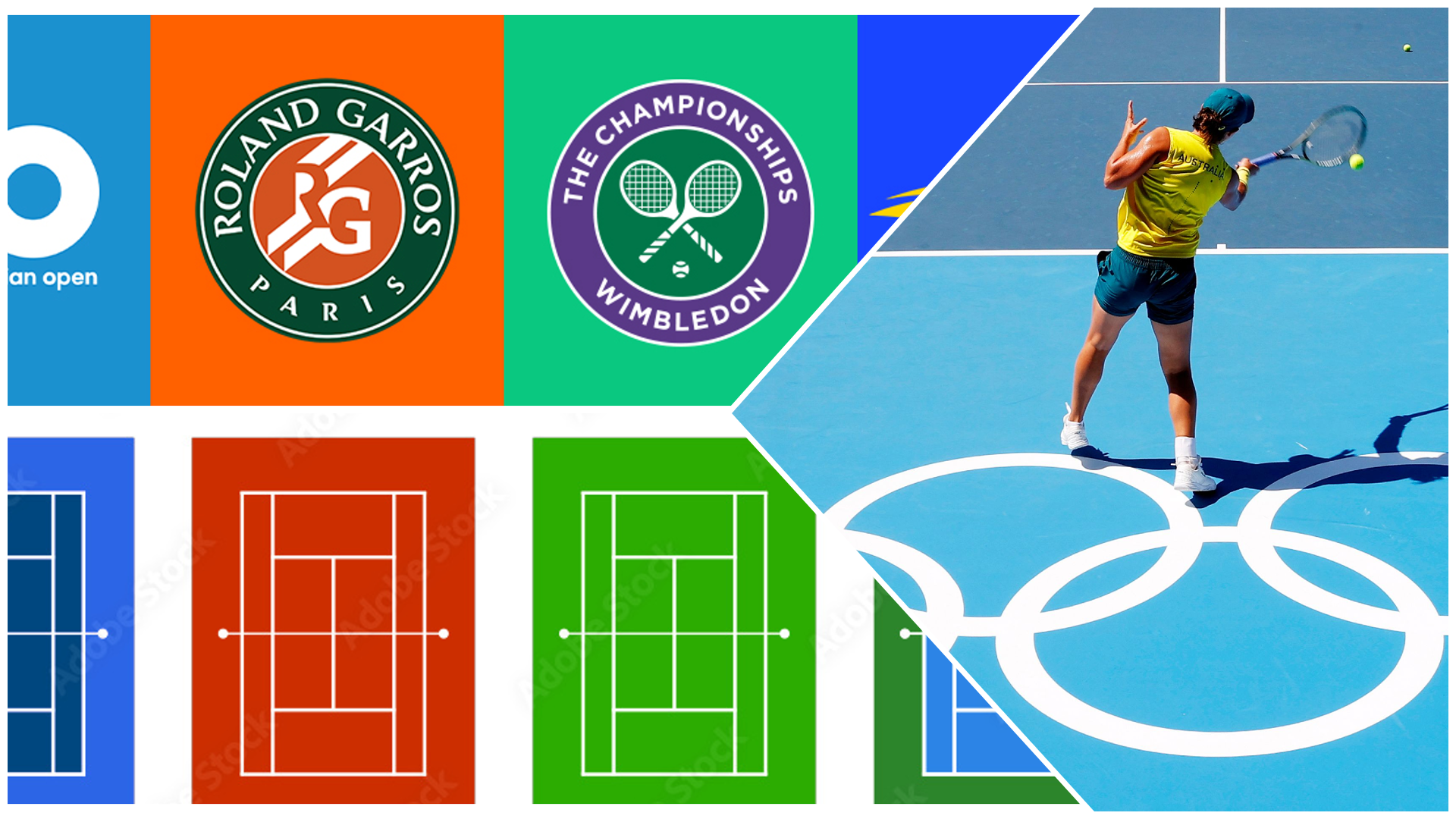 Olympic vs. Grand Slam: The Ultimate Tennis Challenge
