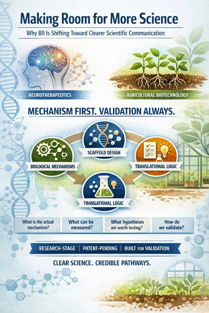 Making Room for More Science: Why BII Is Shifting Toward Clearer Scientific Communication