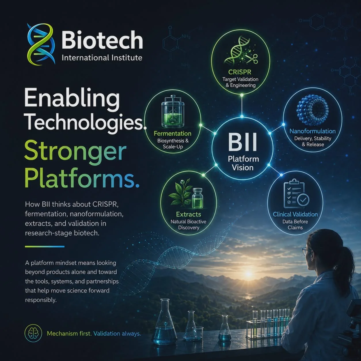 Enabling Technologies. Stronger Platforms.