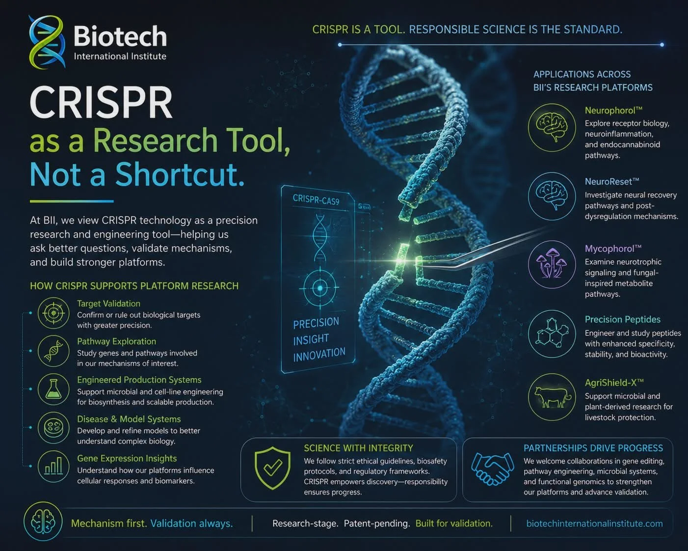 CRISPR as a Research Tool, Not a Shortcut