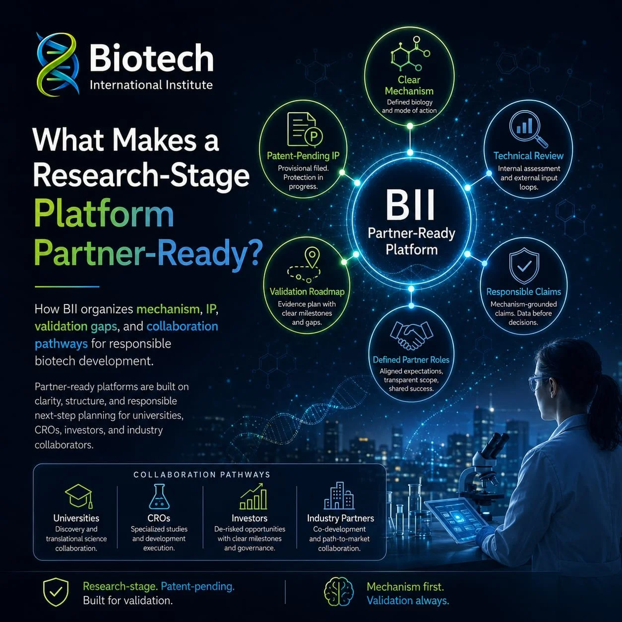 What Makes a Research-Stage Platform Partner-Ready?