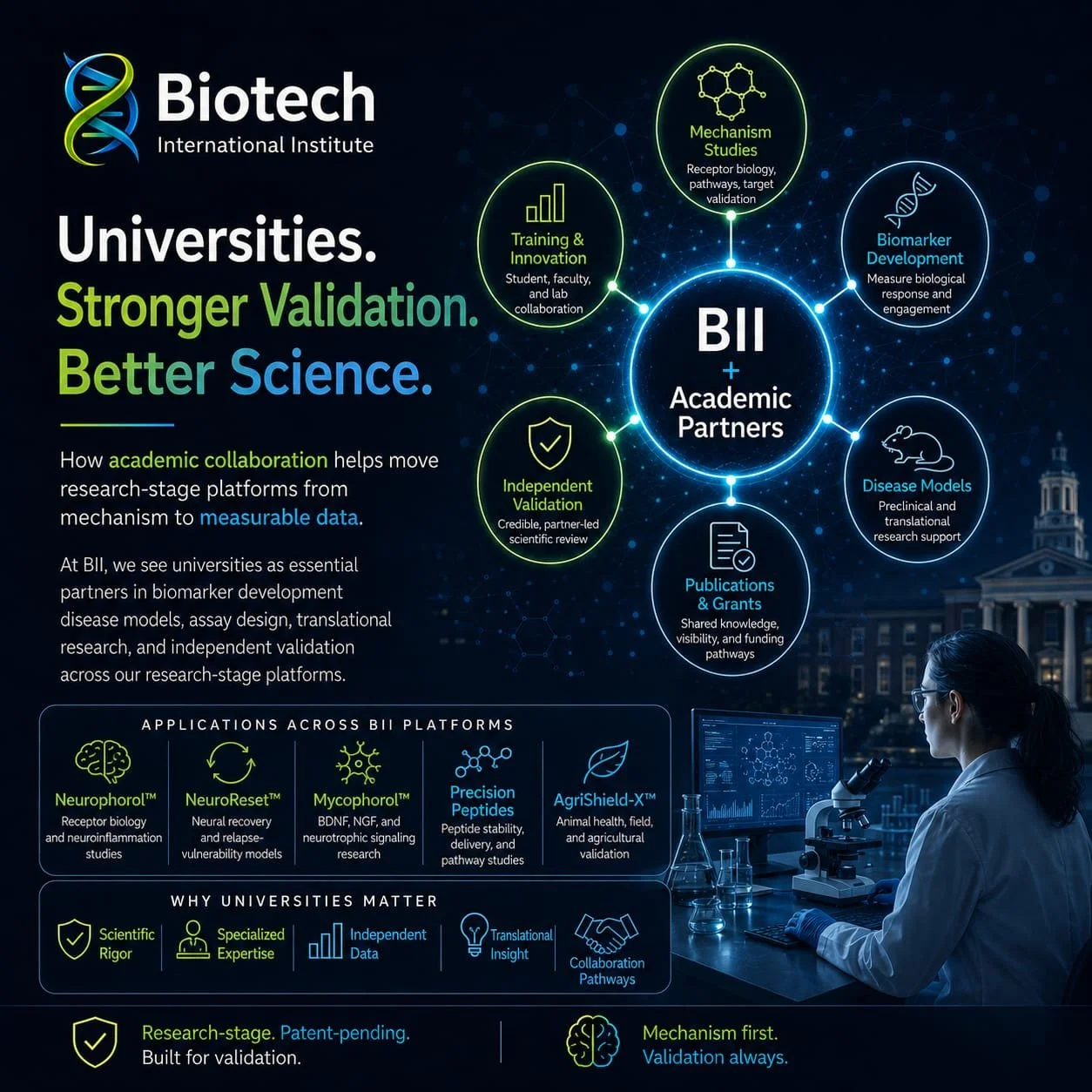 Universities. Stronger Validation. Better Science.