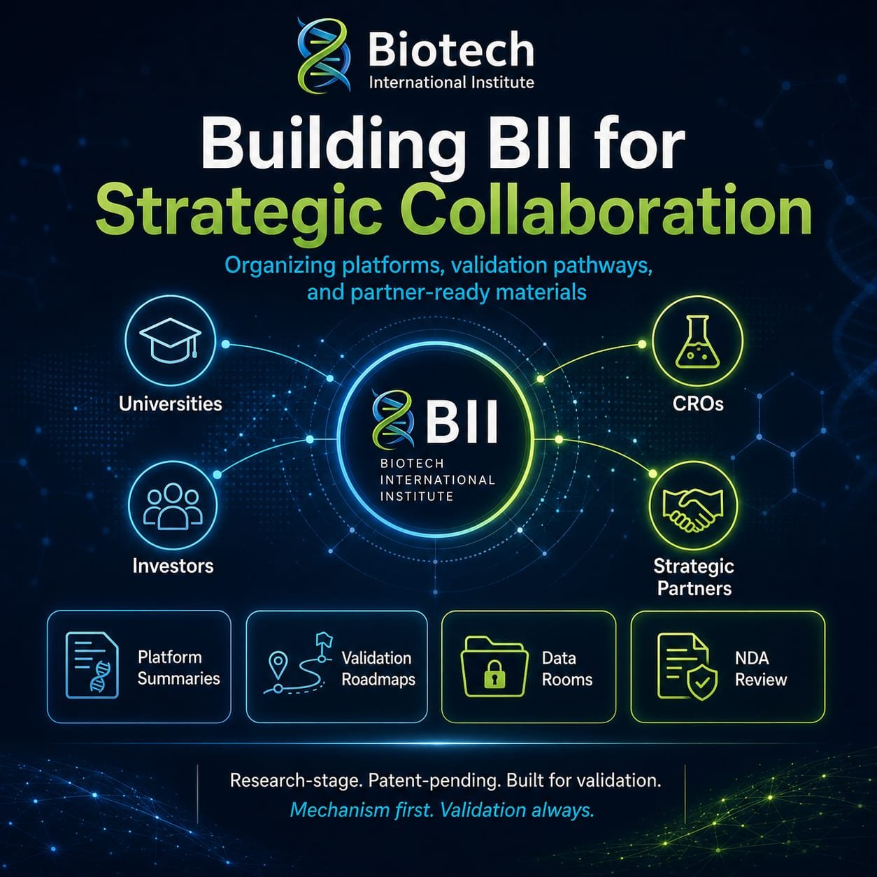 Building BII for Strategic Collaboration