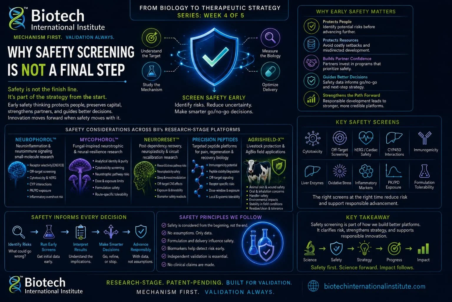Why Safety Screening May Not Be a Final Step