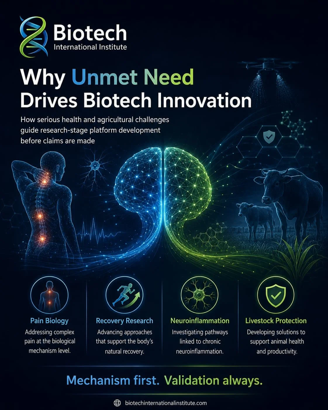 Why Unmet Need May Help Guide Biotech Innovation