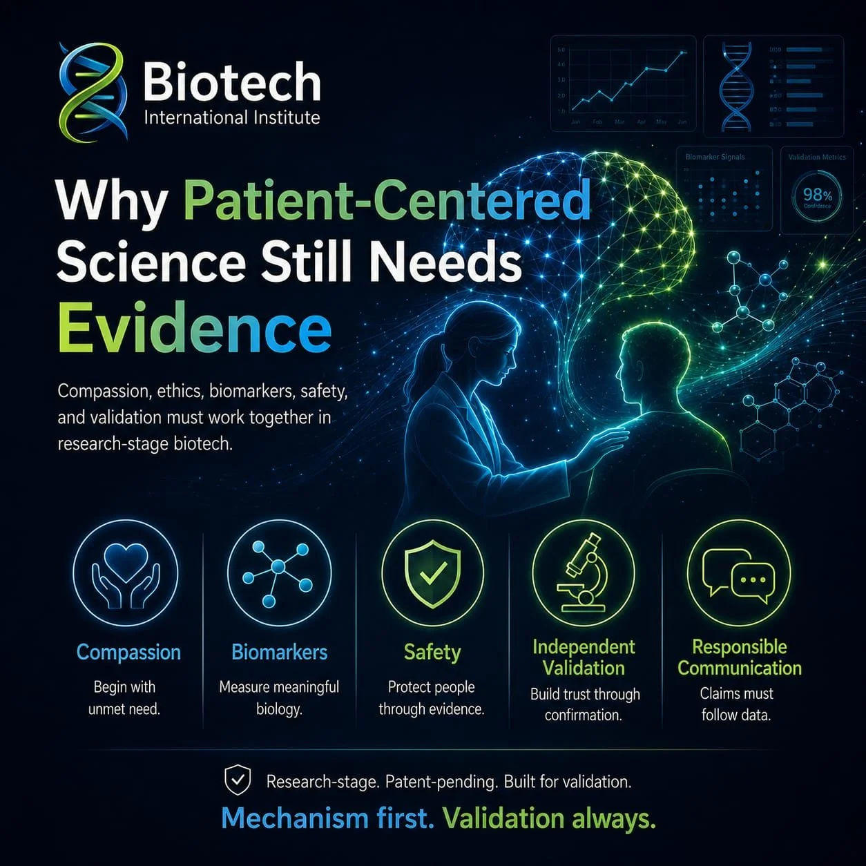 Why Patient-Centered Science May Still Need Evidence