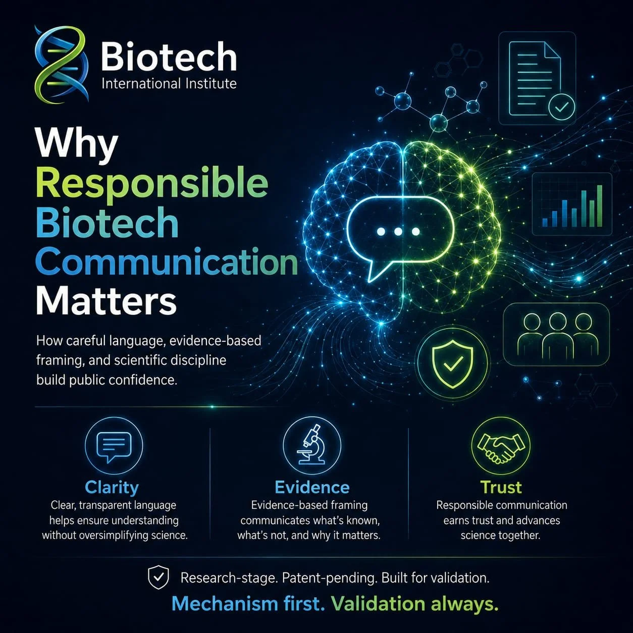 Why Responsible Biotech Communication May Matter